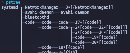 pstree example